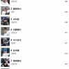 【悲報】パ・リーグの打率ランキング、ソフトバンクの選手ばかり
