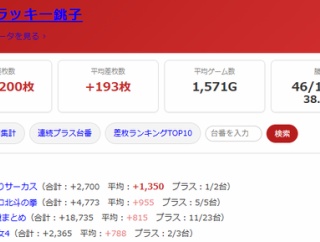 2026.8/11　サンラッキー銚子