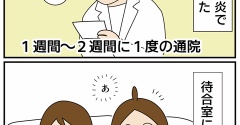  何週間も続いた咳の原因④４年ぶりの検査