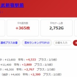 『2026.7/23　エスパス西武新宿駅前　BBオフミー』の画像