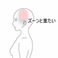 光が入ると目の奥が痛む左側頭部の頭痛　登別室蘭すのさき鍼灸整骨院　症例報告