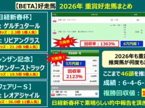 【予想】弥生賞 ～本音を言うと・・・超当たって欲しい！！！～＜2026＞