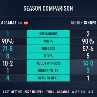 スマッシュ速報