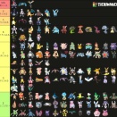 【レジェンズZA】シーズン3ランクマッチの終盤環境