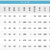 【9/15】鷹-鴎≡≡≡≡-/鷲/=公-猫≡≡≡≡≡≡-檻