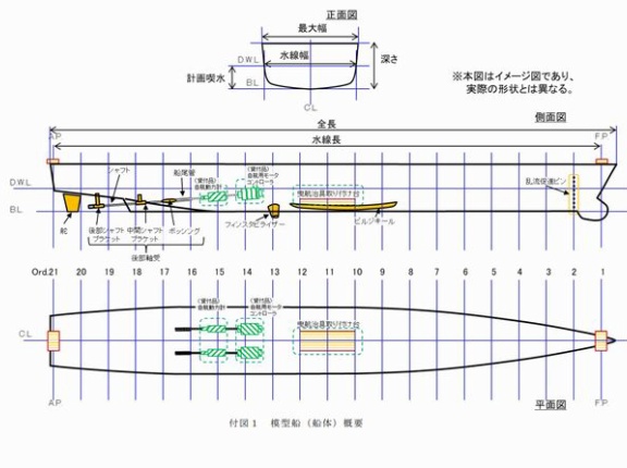 11年度護衛艦らしき模型船の製造…防衛装備庁！