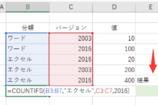 お役に立つ激安オフィスソフト入手情報 Microsoft Office19 価格 Excel