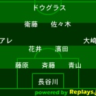 『天皇杯2回戦 徳島ヴォルティスvs鹿児島ユナイテッドFC＠ポカスタ』の画像