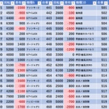 『3/29 MGM芝山』の画像