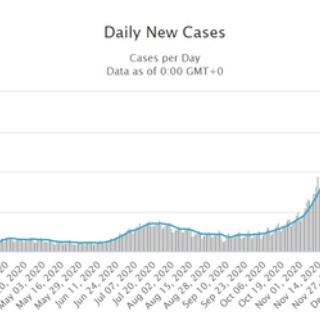 バフェット太郎の秘密のポートフォリオ【米連続増配高配当株・配当再投資戦略】