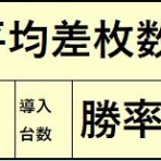 pachinko&slot tsurumi+α