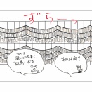 年の差国際恋愛、本音の記録【14】ロマンティックあげるよ