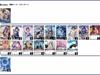 【ホロカ】クロニー単