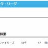 【日本ハム】柳川大晟を抹消　25日公示