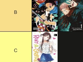 海外「2020年以降に完結した漫画の最終話Tier表がこれ」