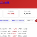 モグ玄荒修行
