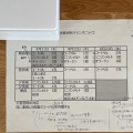宿泊行事/薬の持参方法