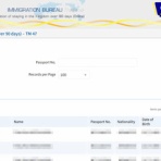 真夏の夜のバンコク生活