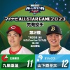 オールスター第2戦のパ・リーグ継投