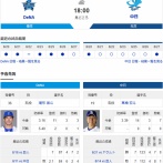 【ドラゴンズ実況】8/28 中日vsDeNA（横浜）18:00～先発：高橋宏【中継:tvk　DAZN他】