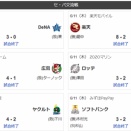 パが全勝