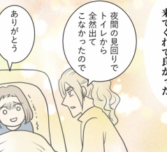 オランダで入院した話【１４４ー１】失神