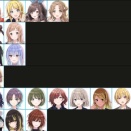 【完全版】シャニマス抜けるアイドルランキングｗｗｗｗｗｗｗｗｗｗｗｗｗｗｗｗｗｗｗｗｗｗｗｗｗ