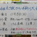 第26回 えさ政釣船店カワハギ大会