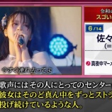 『[イコラブ] 佐々木舞香・櫻井もも 選出『エイトジャム』令和のアイドル界スゴいボーカリスト14人【ノイミー】』の画像