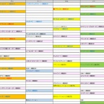 【サカつくRTW】プロサッカークラブをつくろう！ロード・トゥ・ワールド