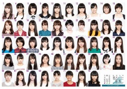 【一覧画像あり】坂道オーディションは可愛い子揃いｗｗｗｗｗｗ 結局誰がいい？？【乃木坂46】