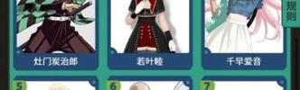 【画像】中国で人気のあるアニメキャラTOP10が発表！！まさかのキャラが1位に選ばれるｗｗｗｗ
