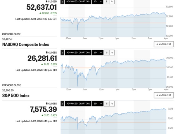 日経平均は先物が一時2千円超の突っ込み安 高安幅は実に2,440円に及ぶ大往来