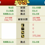 ガリレオブログ