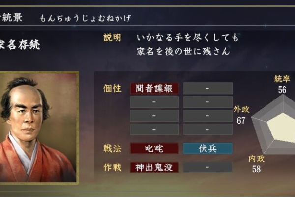 ニワカ歴史オタが語る雑記 立花道雪