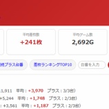 『2026.8/1　ジュラク柏』の画像