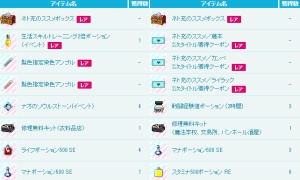 これじゃないレアアイテム獲得！ネト充どこいった