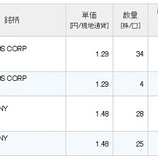 『【配当】3Mとマクドナルドから配当金99ドルを受け取ったよ』の画像