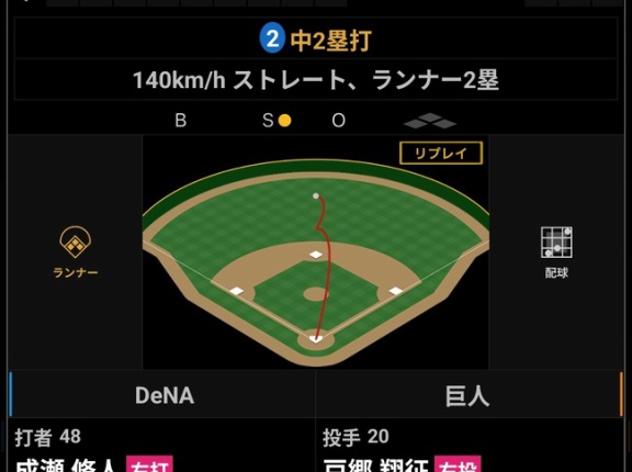 戸郷140キロｗｗｗｗｗｗｗｗｗｗｗｗｗ