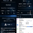 トイレに起きずに眠れたんですがねぇ・・・