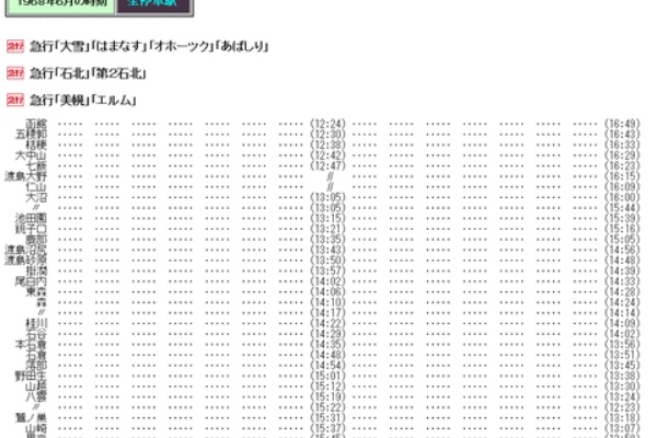 Rail ａｒｔブログ 大雪