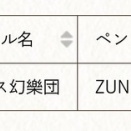 [東方]今年の博麗神社例大祭でZUNさんは何を出すかな・・・