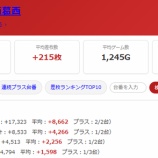 『2026.10/5　アイオン西葛西』の画像