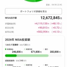 積立NISAの運用実績 (2026/4/6時点、7年3ヶ月)