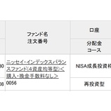 『新NISA成長投資枠が約定した【4資産均等240万円】』の画像