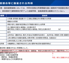 金融所得が保険料に影響？国債の利子も？？