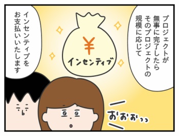 729.社員のやる気を引き出す制度/シャチョーのカイシャ