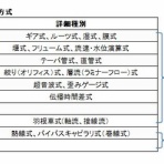 EZ-Japan BLOG since 2017　真・MFC千夜一夜物語