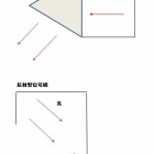 『閑話休題』の画像