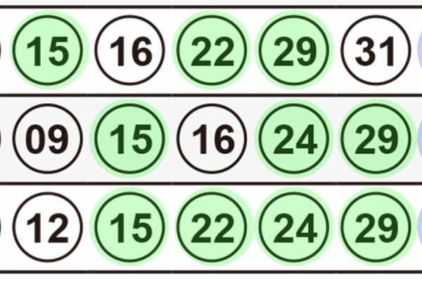 ロト・ナンバーズ当選倶楽部 ギャンブル帝王（ギャンブル宝典）宝くじ